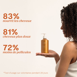 Shampoing Nourrissant - Les imparfaits