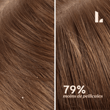 Shampoing Purifiant - Les imparfaits