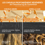 Cure Régénérante complète LAO Care