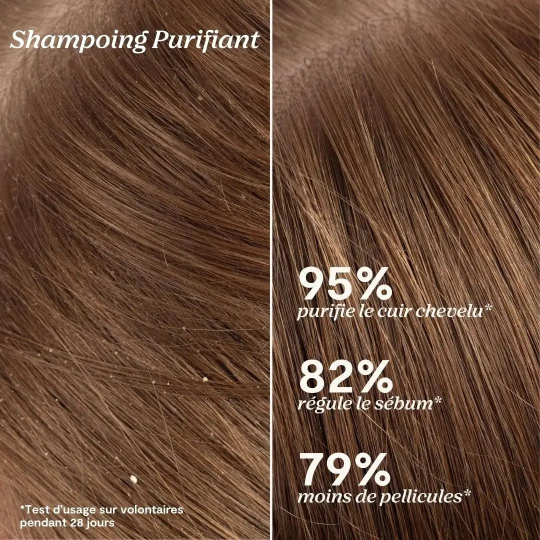 Shampoing Purifiant LAO Care