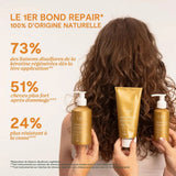 Cure Régénérante complète LAO Care