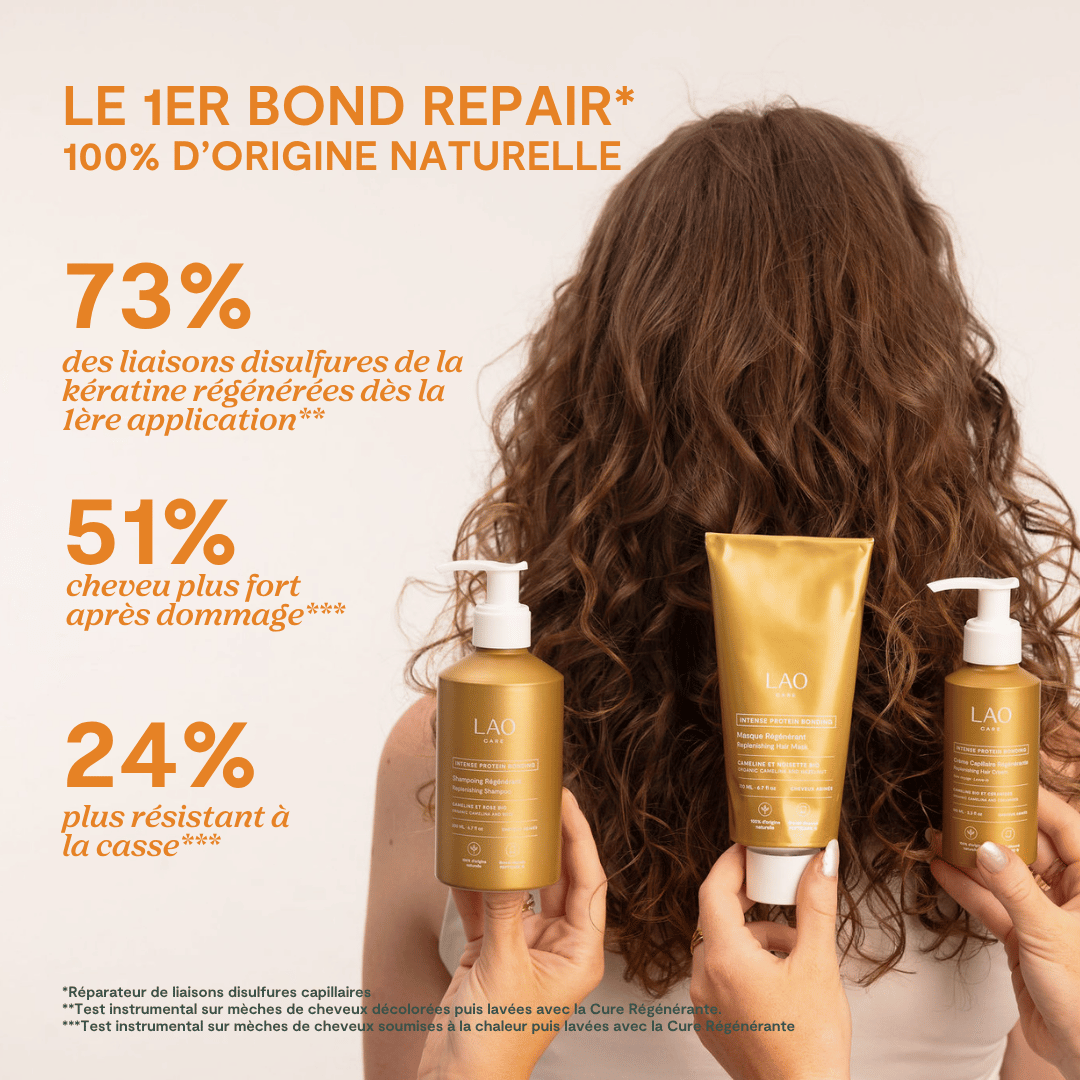Bienfaits de la Trousse Voyage Cure Régénérante LAO Care sur la fibre