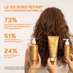 Bienfaits de la Trousse Voyage Cure Régénérante LAO Care sur la fibre