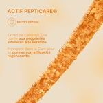 Technologie de la Trousse Voyage Cure Régénérante LAO Care