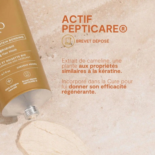 Actif PEPTICARE breveté, texture crème du Masque Régénérant