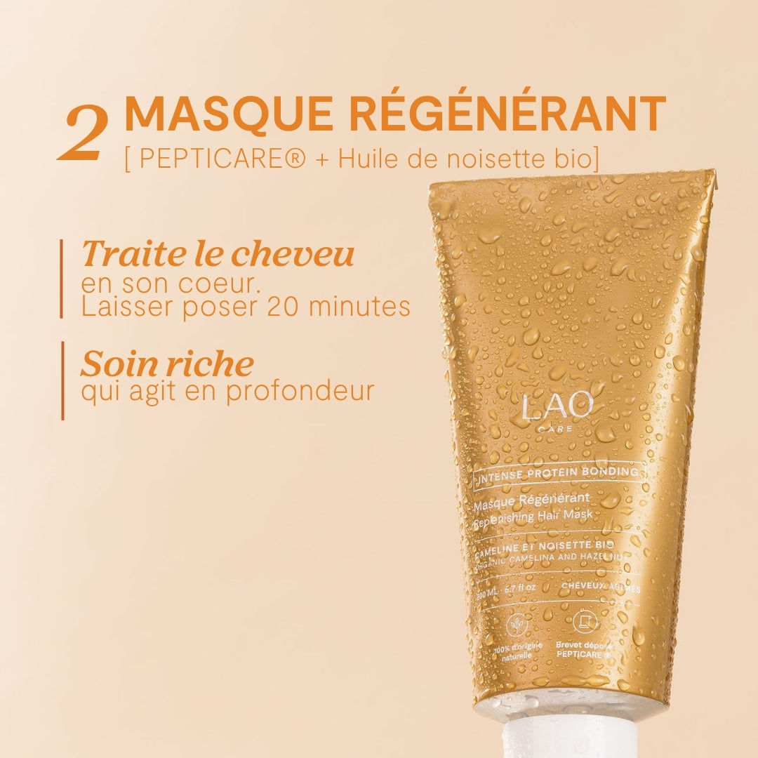 Masque Régénérant LAO Care avec PEPTICARE